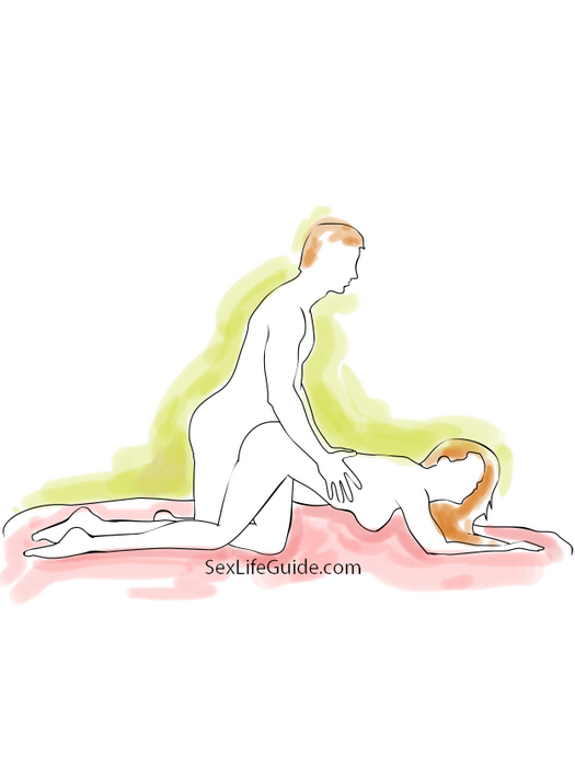 Sex positions from behind